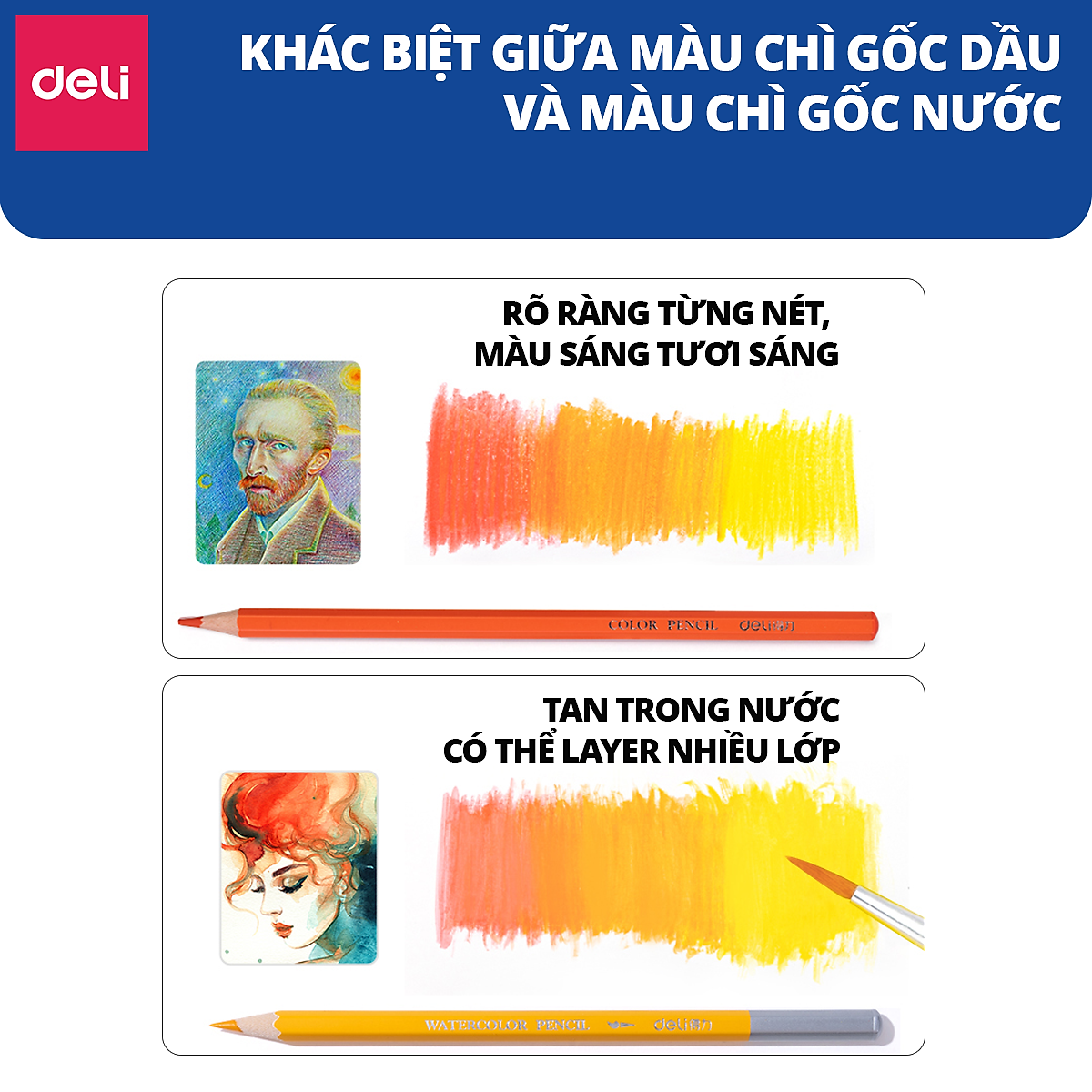 Bút Chì Màu Gốc Nước Cao Cấp Deli 24/36/48/72 Màu Hộp Thiếc - Không Dễ Gãy Tô Vẽ Tranh Chuyên Nghiệp