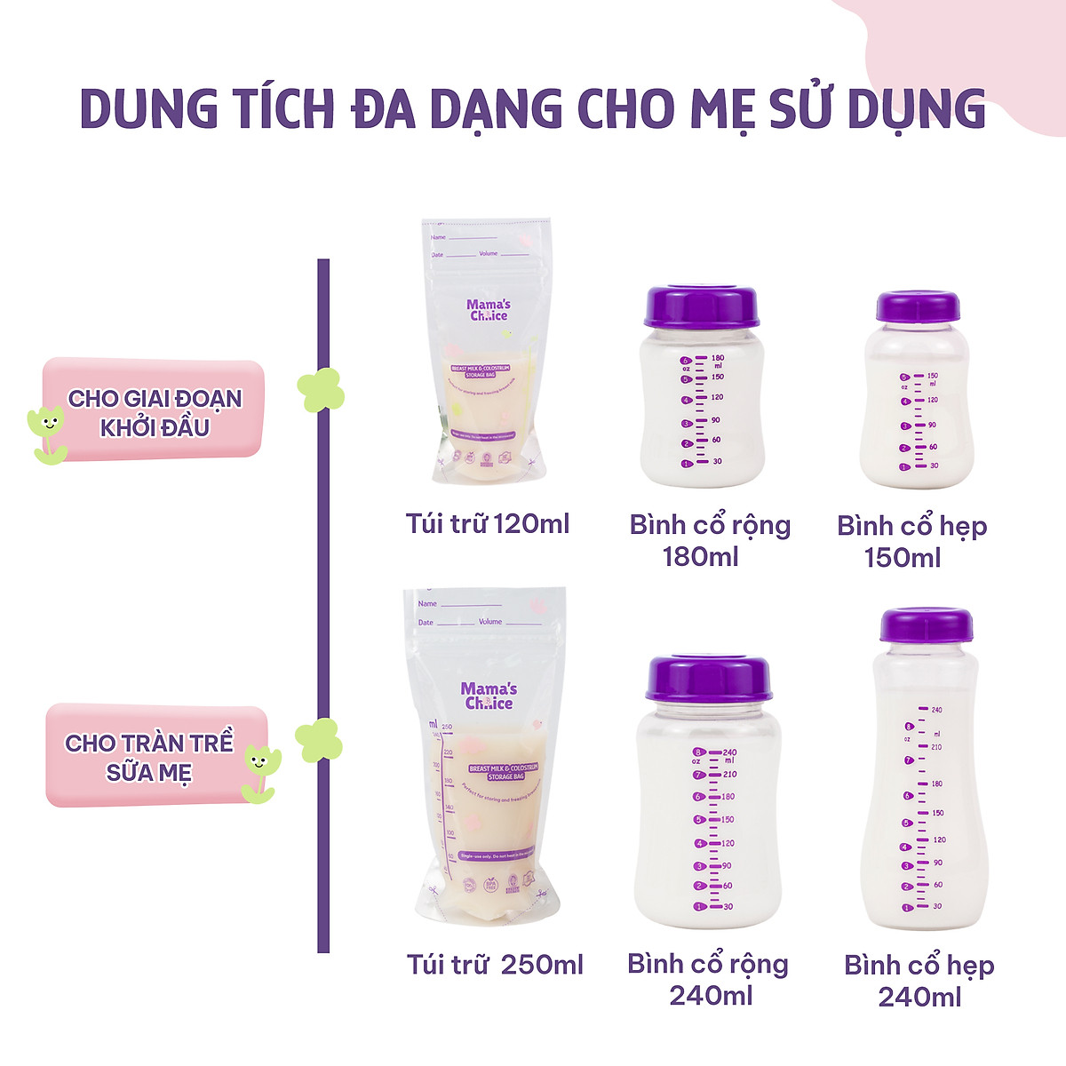 Combo Bình Trữ Sữa và Túi Trữ Sữa Mama’s Choice, Bảo Quản và Trữ Sữa Mẹ, Kiểm Định An Toàn Quốc Tế Bureau Veritas
