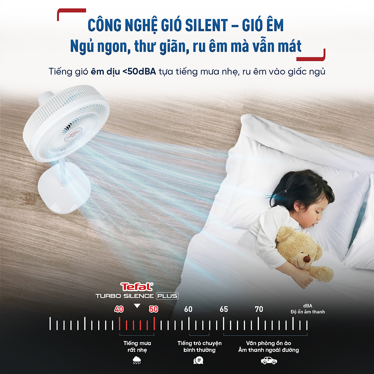 Quạt đứng có điều khiển từ xa Tefal Turbo Silence Plus VH689990 màu trắng cánh xanh - Hàng chính hãng