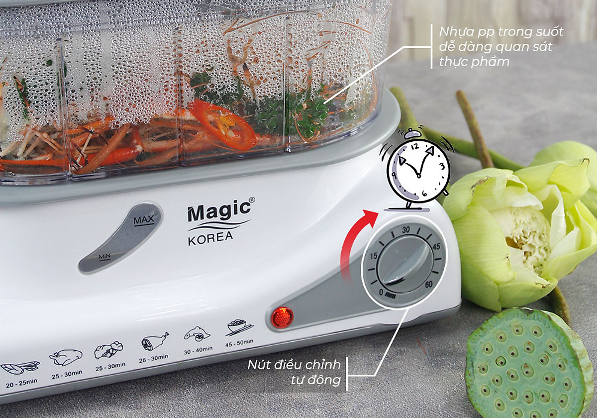 Máy hấp thực phẩm đa năng 03 tầng Magic Korea A61 (10.5 lít) - Hàng Chính Hãng