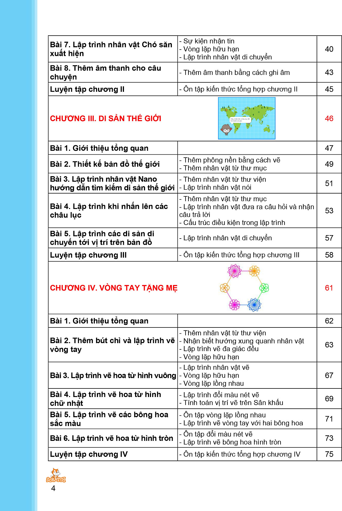 Sách Coding 4 Lập trình với Scratch 3 (Dành cho học sinh lớp 4)