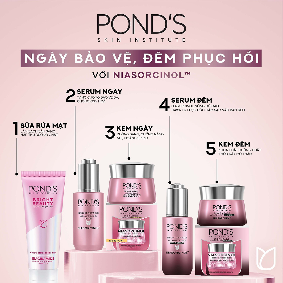 Serum Sáng Đa Tầng Pond'S Bright Miracle Mờ Thâm Sạm