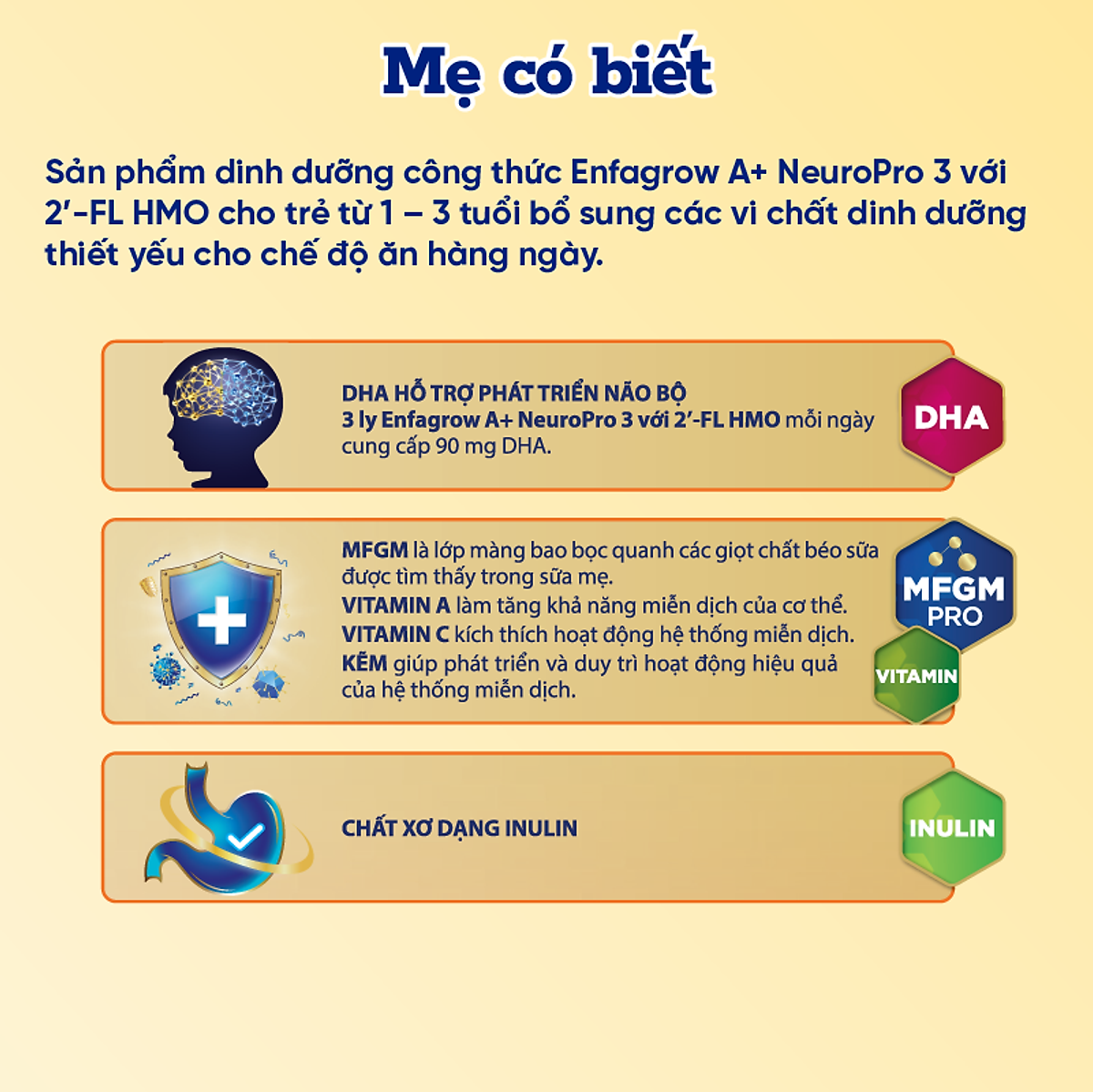 Thùng 4 hộp sữa bột Enfagrow A+ NeuroPro 3 với 2’-FL HMO cho trẻ từ 1 – 3 Tuổi - Vị Nhạt Dễ Uống (2.2kg)