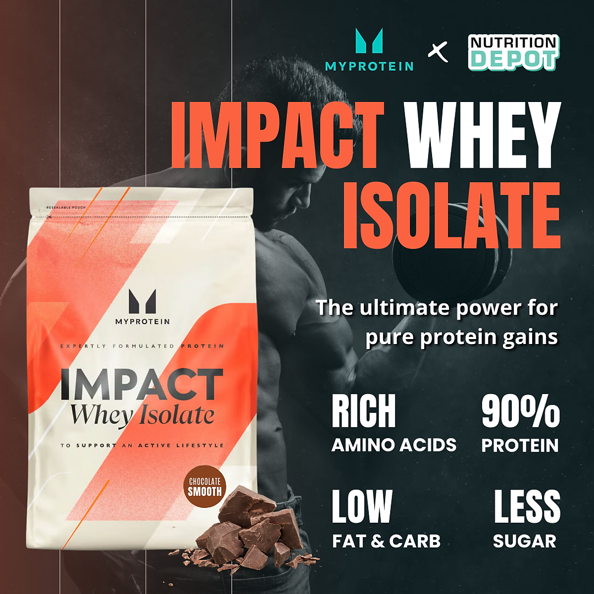 Sữa Tăng Cơ Impact Isolate Protein 2.5kg (100 lần dùng) - Nutrition Depot