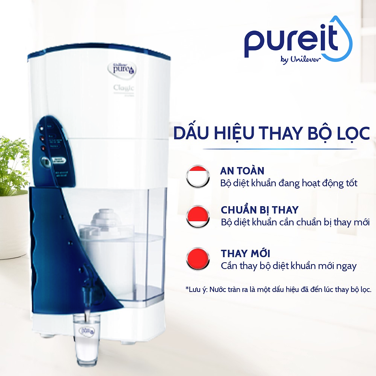 Máy lọc nước Pureit Classic + Bộ lọc đầy đủ thay thế máy lọc nước 3000L và Màng lọc cặn - Hàng chính hãng
