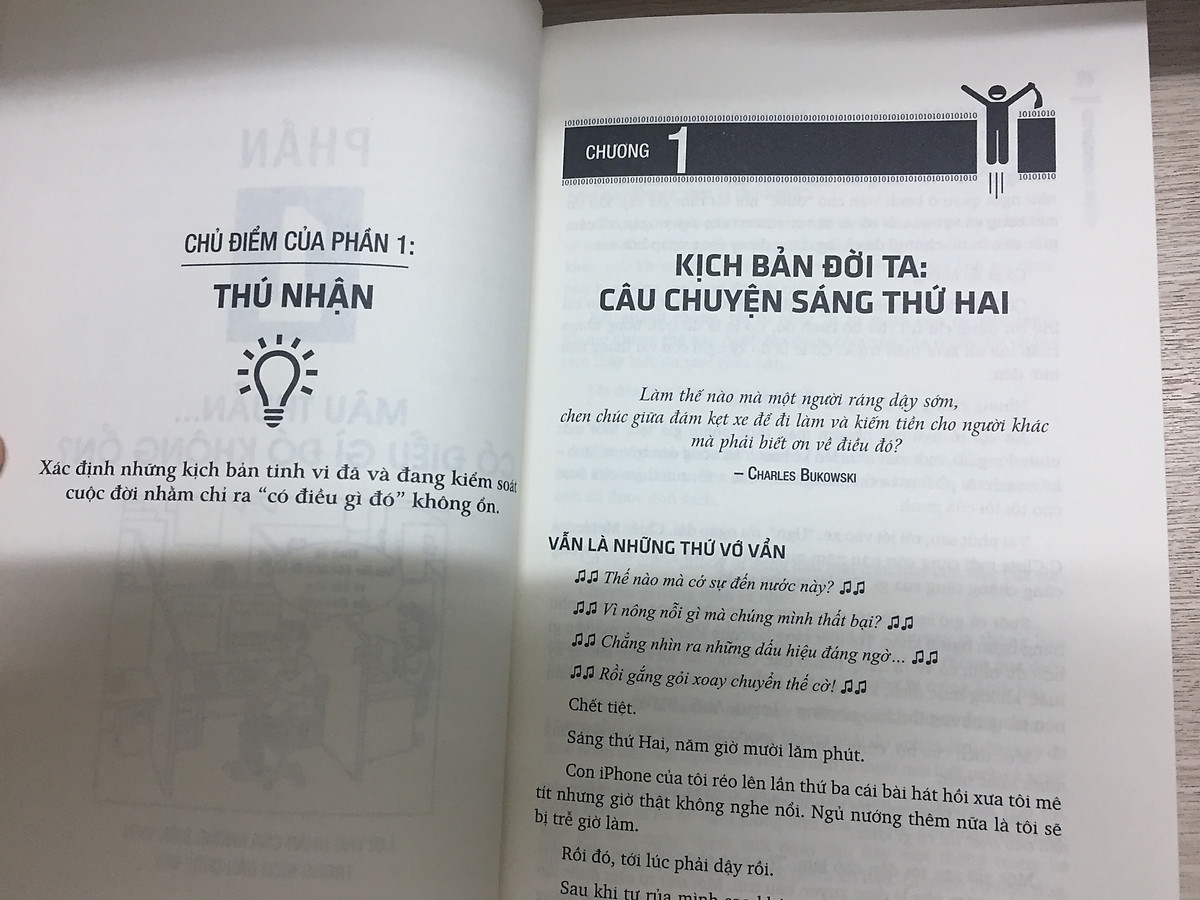 Sứ mệnh khởi nghiệp