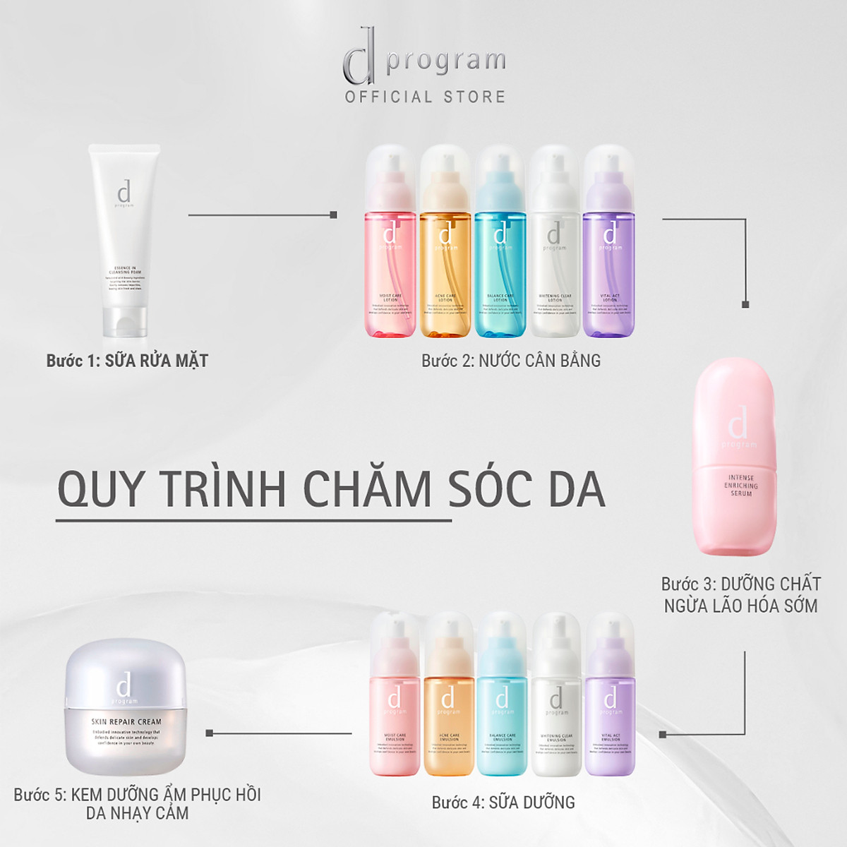 SỮA RỬA MẶT D PROGRAM TẠO BỌT DƯỠNG DA 120G
