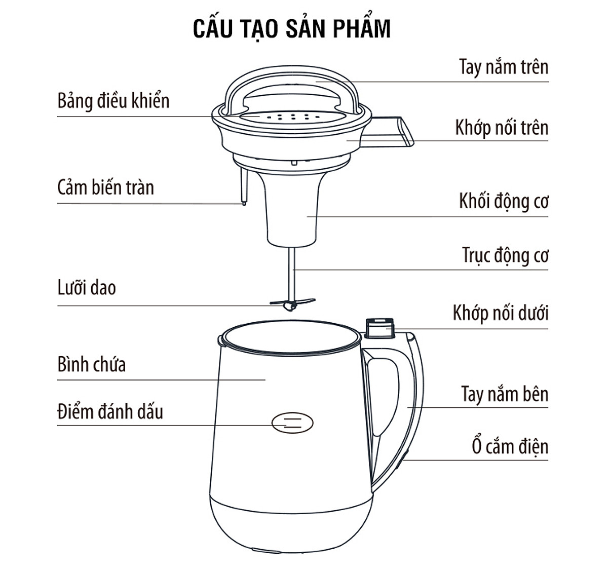 Máy Làm Sữa Đậu Nành Lock&Lock EJS226 (1.3 Lít) - Hàng Chính Hãng