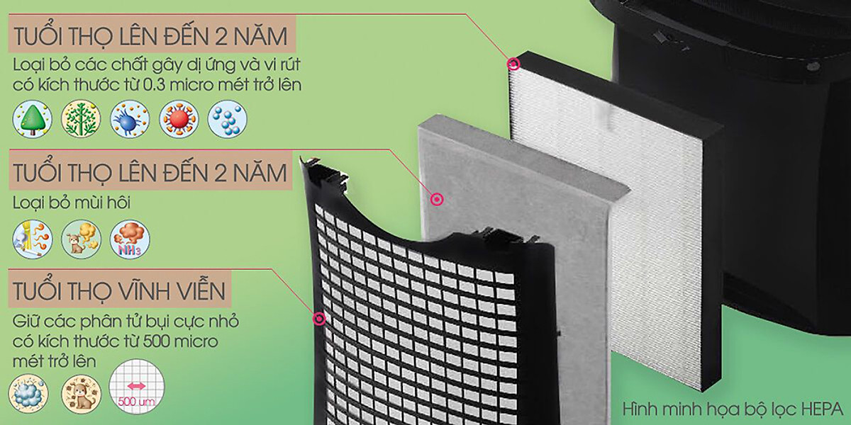 Máy lọc không khí Sharp FP-J40E-W (23W) - Hàng chính hãng