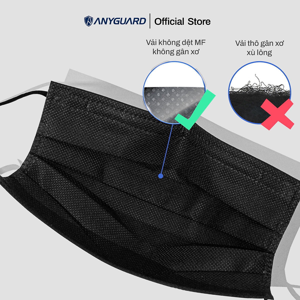 Khẩu Trang Anyguard Hàn Quốc 3 Lớp Màu Đen Chính Hãng - Lọc 99% Vi Khuẩn, UV Protection (Hộp 30 Cái) - Bảo Vệ Hằng Ngày - Tiêu Chuẩn Công Nghệ Hàn Quốc - ISO 9001:2015, ISO 13485:2016, QCVN 01:2017/BTC