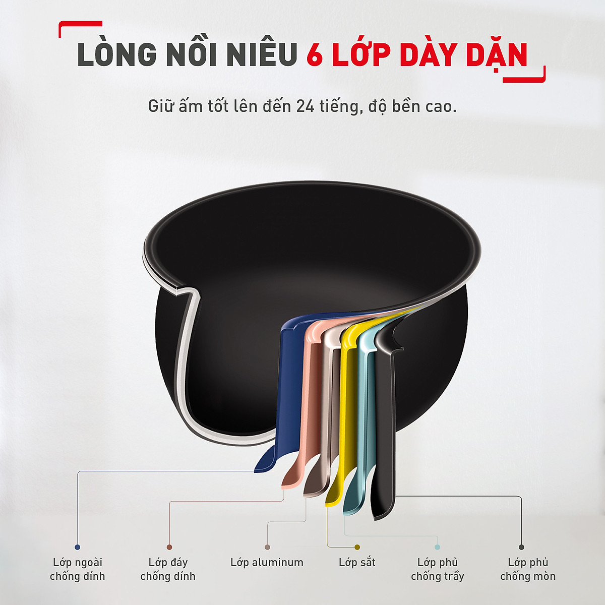 Nồi cơm điện tử cao tần Tefal mini 0.7L RK604165 - Hàng chính hãng