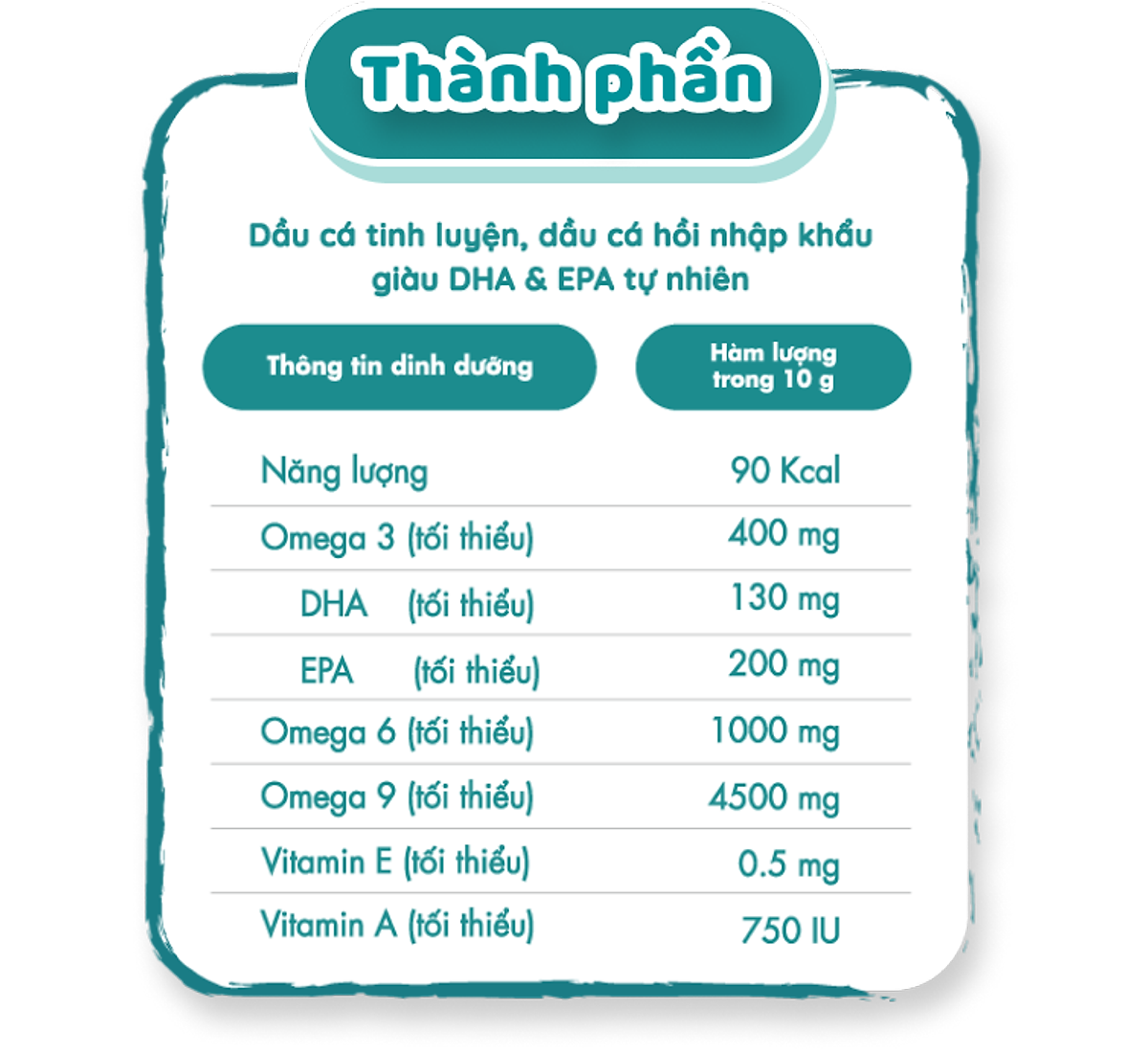Dầu ăn dinh dưỡng cho bé 100% từ cá Ranee Kids 250 ml + Tặng kèm nước mắm 40N 60ml
