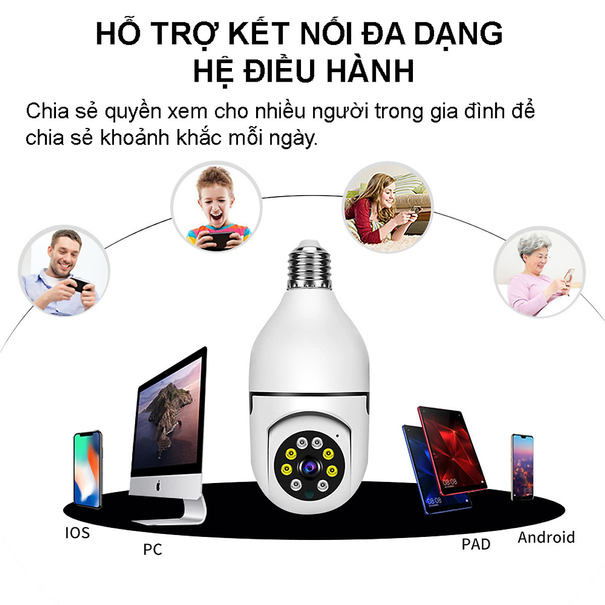 Camera Yoosee bóng đèn thế hệ mới 3.0MP - xoay 360 độ, xem đêm có màu,