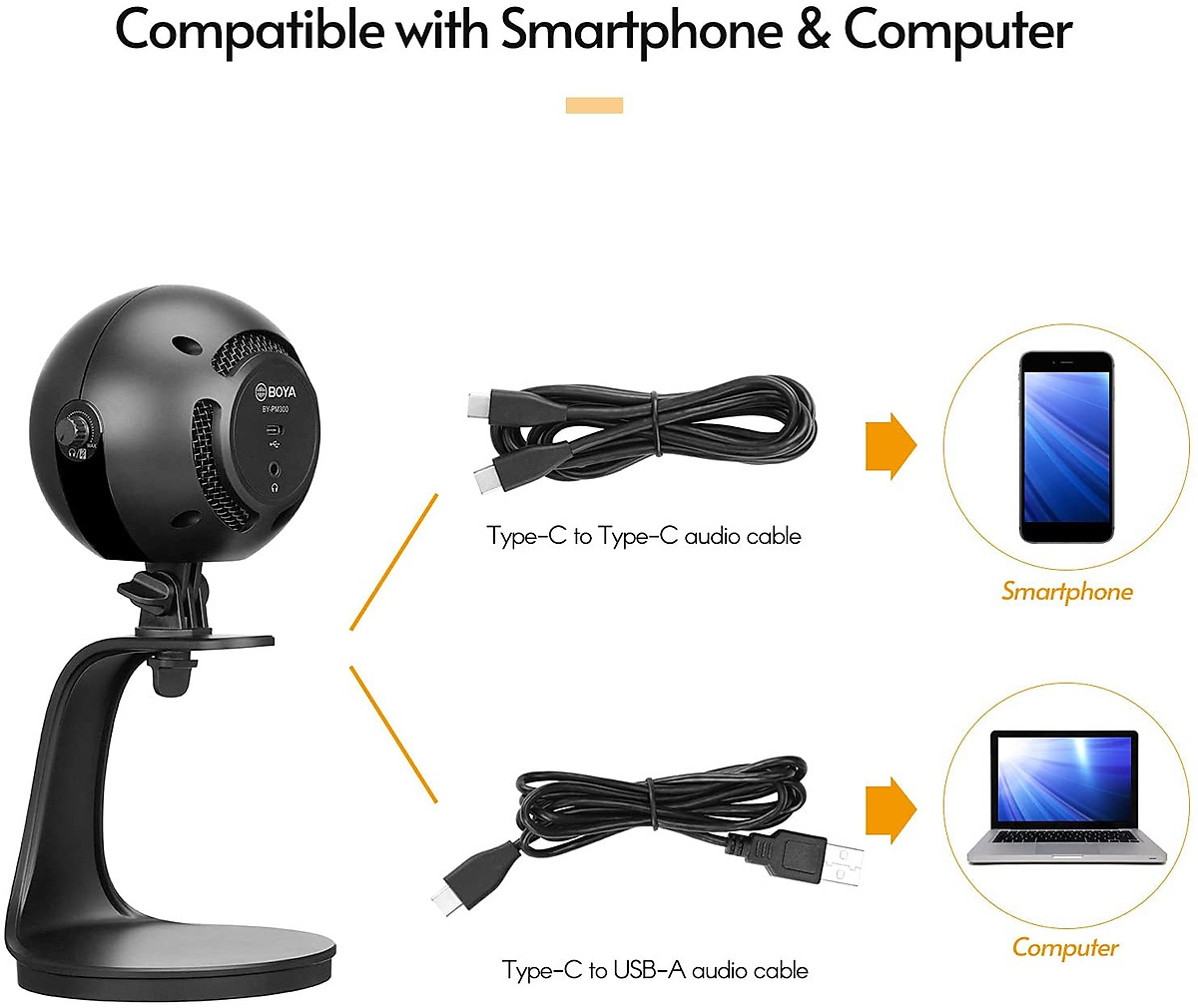 BOYA BY-PM300 - Micro thu âm để bàn dành cho điện thoại Android, PC & Laptop - Hàng Chính Hãng