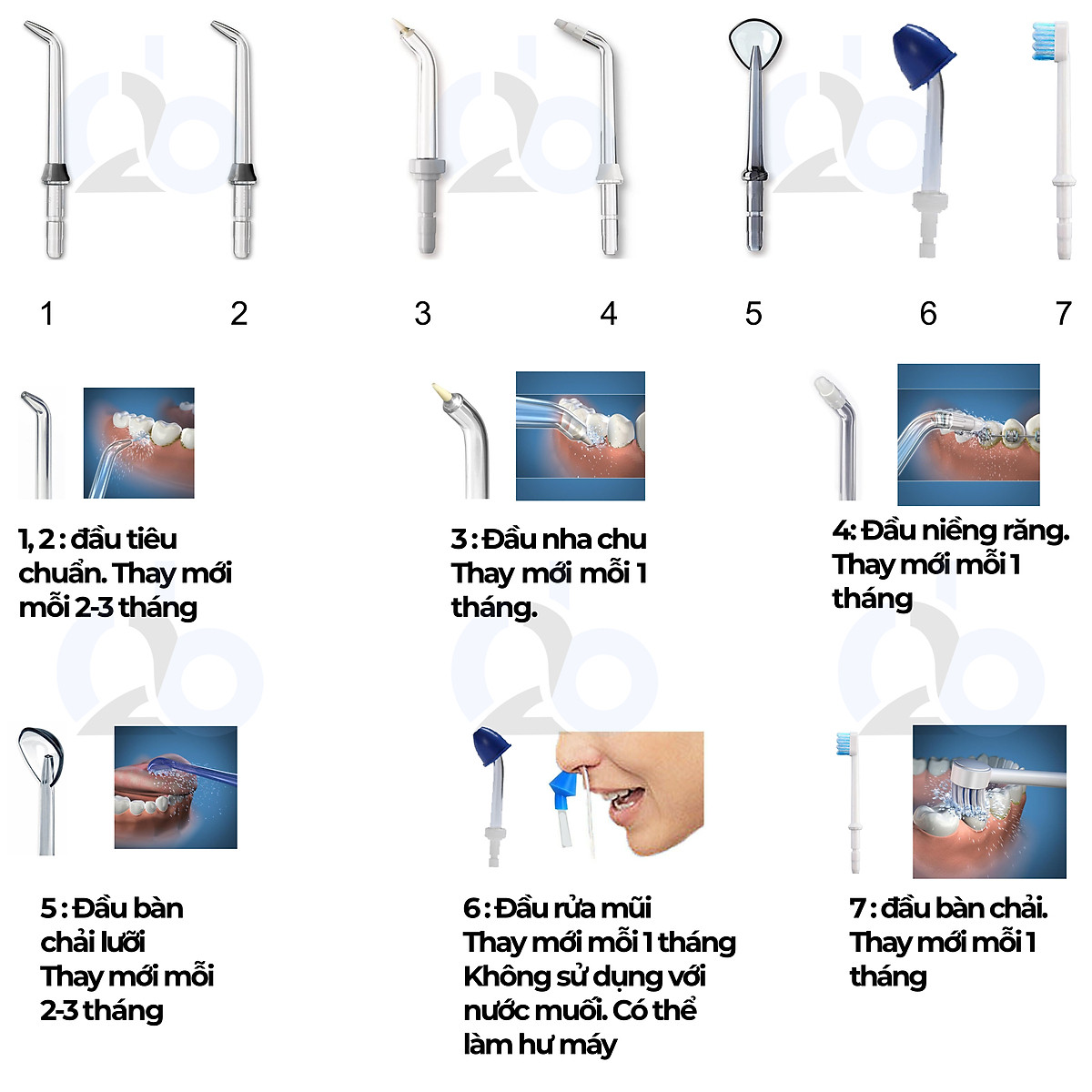 Tăm nước cầm tay H2ofloss HF-6. Tăm nước 5 chế độ, 5 đầu tăm đa chức năng, túi vải đựng máy, pin sử dụng tối đa 21 ngày, tặng kèm củ sạc nguồn thấp