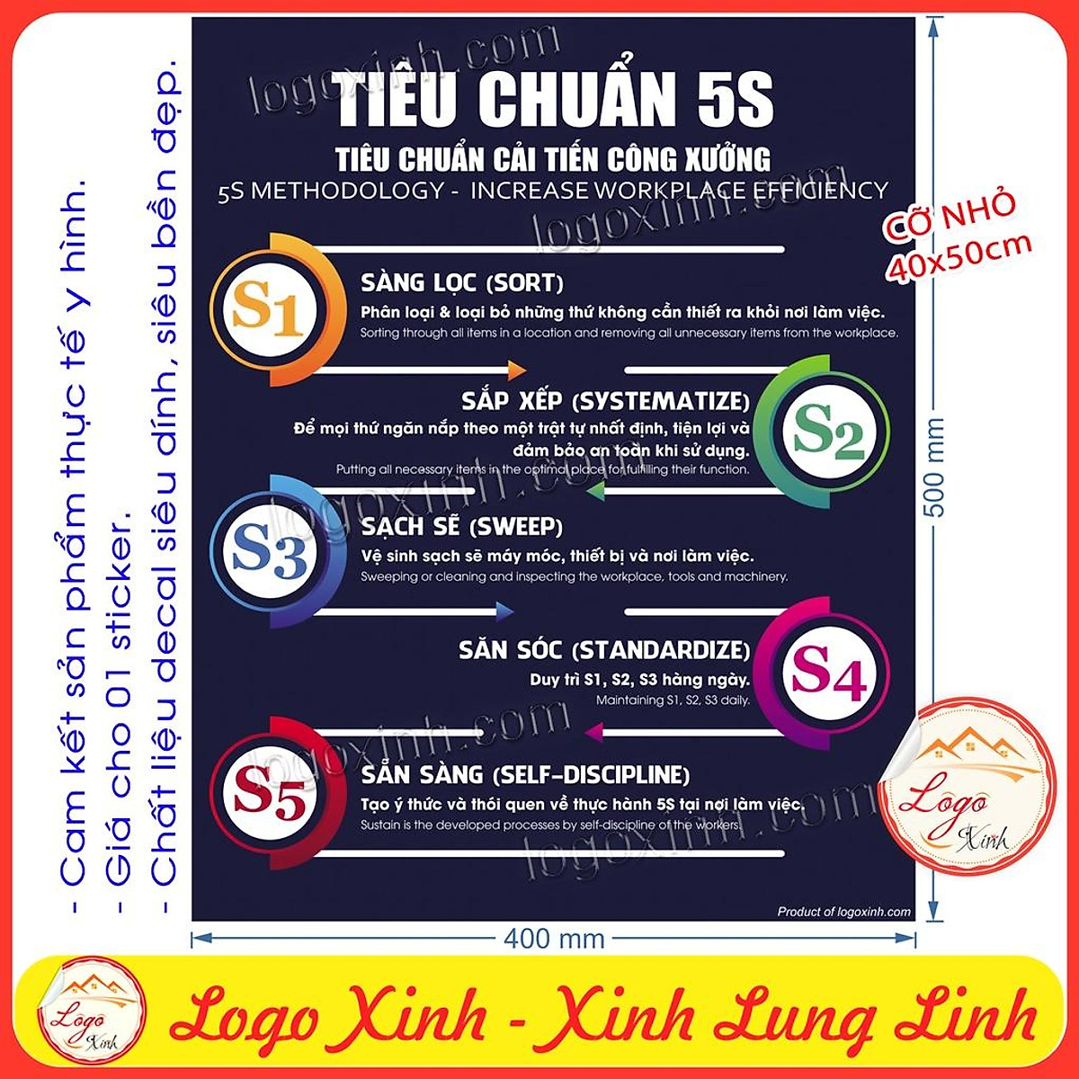 Phương pháp 5S 5S method là gì Nội dung và mục tiêu của phương pháp 5S
