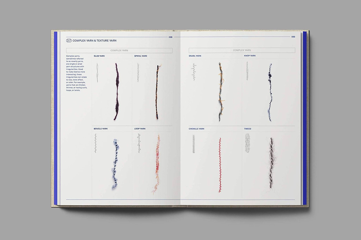 Artbook - Sách Tiếng Anh - Textilepedia