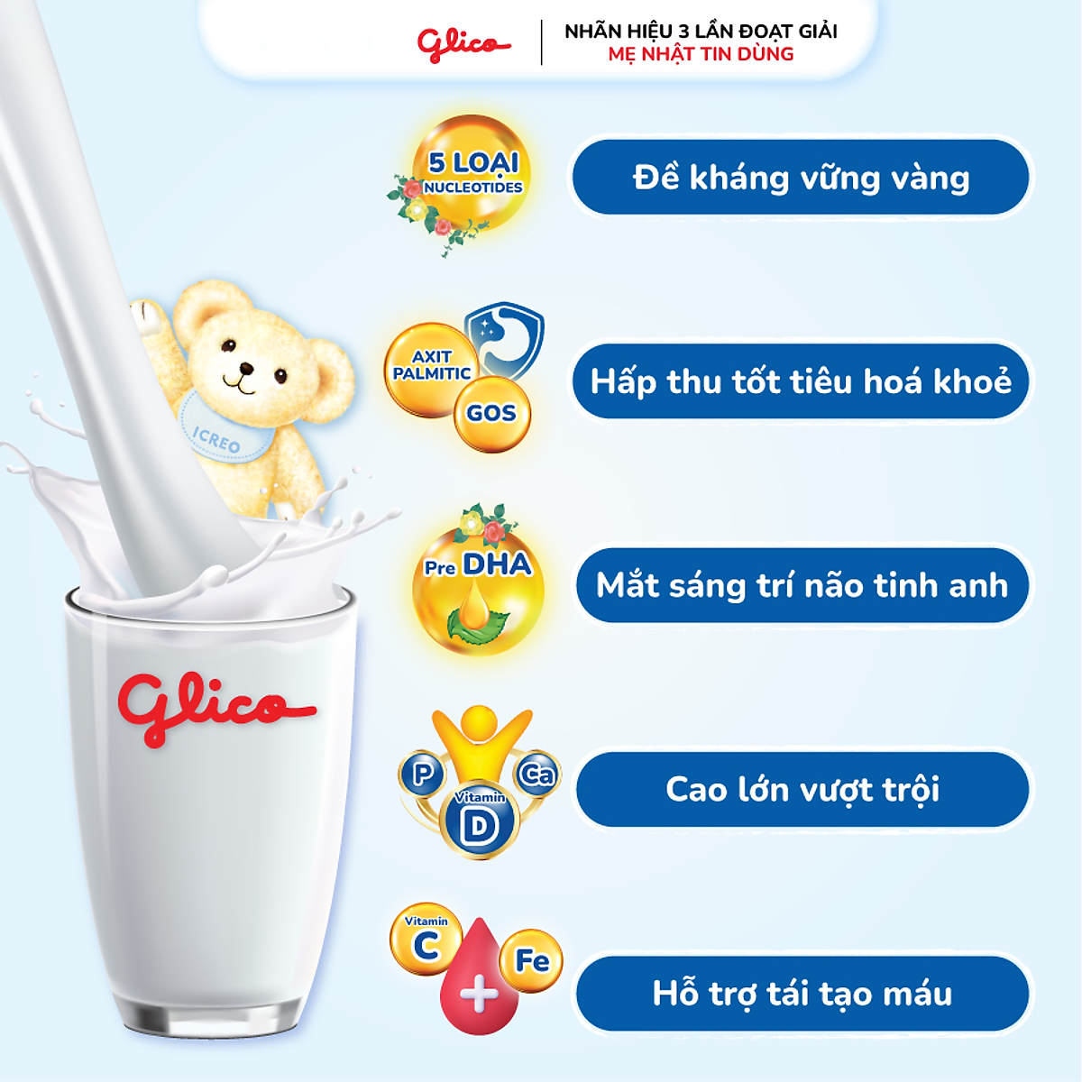 Sữa Bột Glico Icreo Grow-Up Cho Bé 1-3 Tuổi (2x820g/Lon)