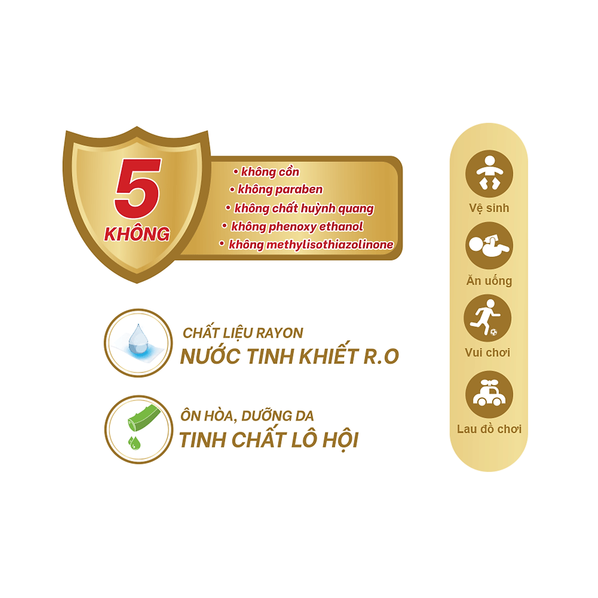 Combo Khăn Ướt Em Bé NUNA Không Mùi 100 Miếng/Bao