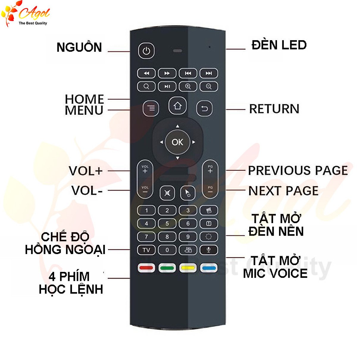 Magicsee N5 Pro Ram 4G điều khiển giọng nói tiếng Việt kiêm bàn phím chuột bay có đèn nền wifi 2 băng tần bluetooth cài sẵn phim, truyền hình cáp miễn phí vĩnh viễn - Hàng Nhập Khẩu