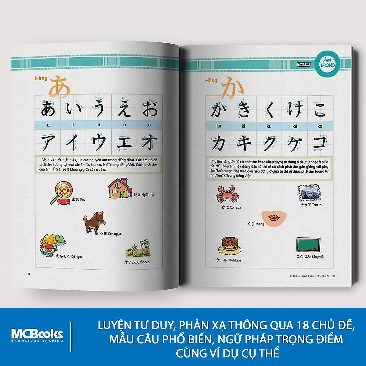 Tiếng Nhật Thật Đơn Giản Trong Giao Tiếp Hàng Ngày - Sơ Cấp 2 (Học Cùng App MCBooks) - MinhAnBooks