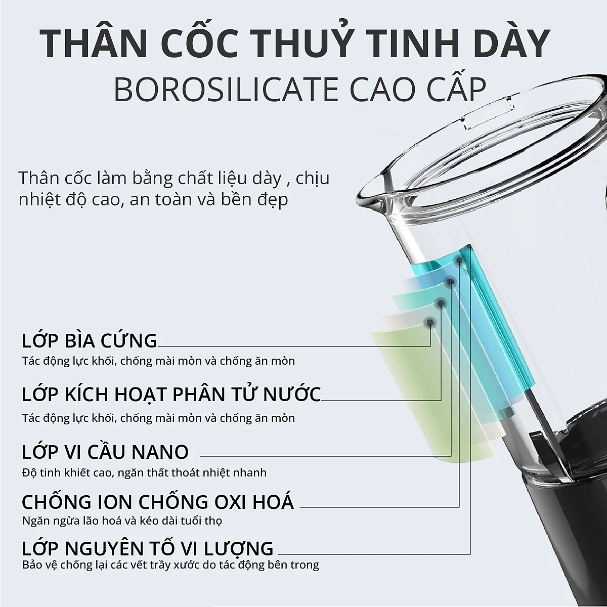 Máy Xay Nấu Chân Không Đa Năng Mishio MK307 - Hàng Chính Hãng