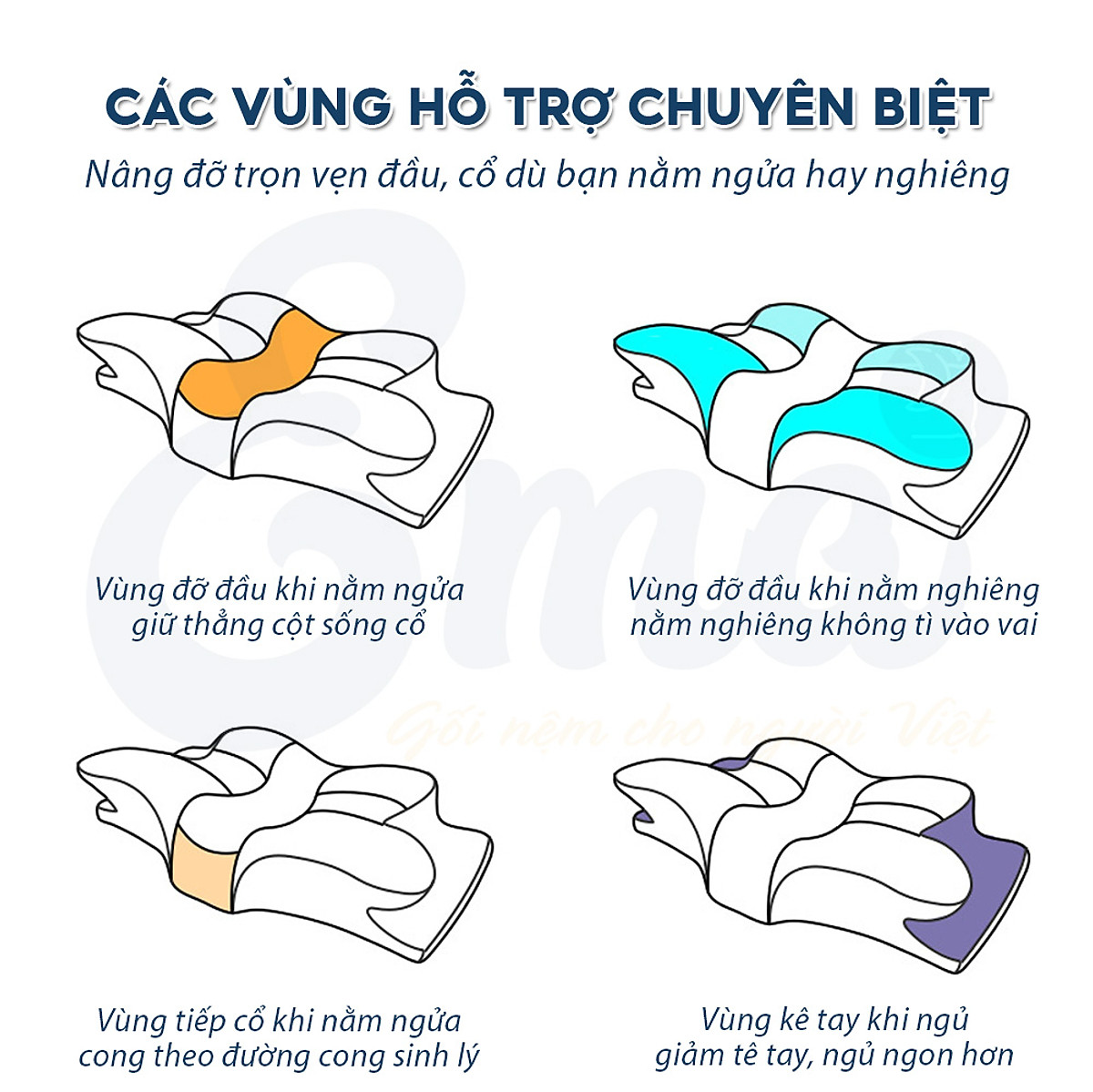Gối công thái học EMA thế hệ thứ 2 - Chống đau cổ vai ngáy, chống ngủ ngáy, hỗ trợ ngủ nhanh