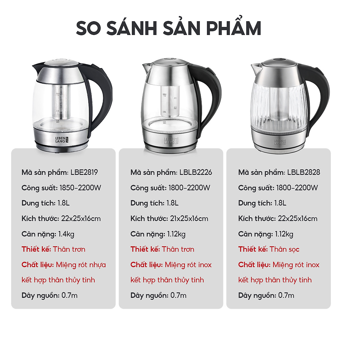 Ấm siêu tốc thuỷ tinh 1,8lit Lebenlang LBE2819 (hàng chính hãng)