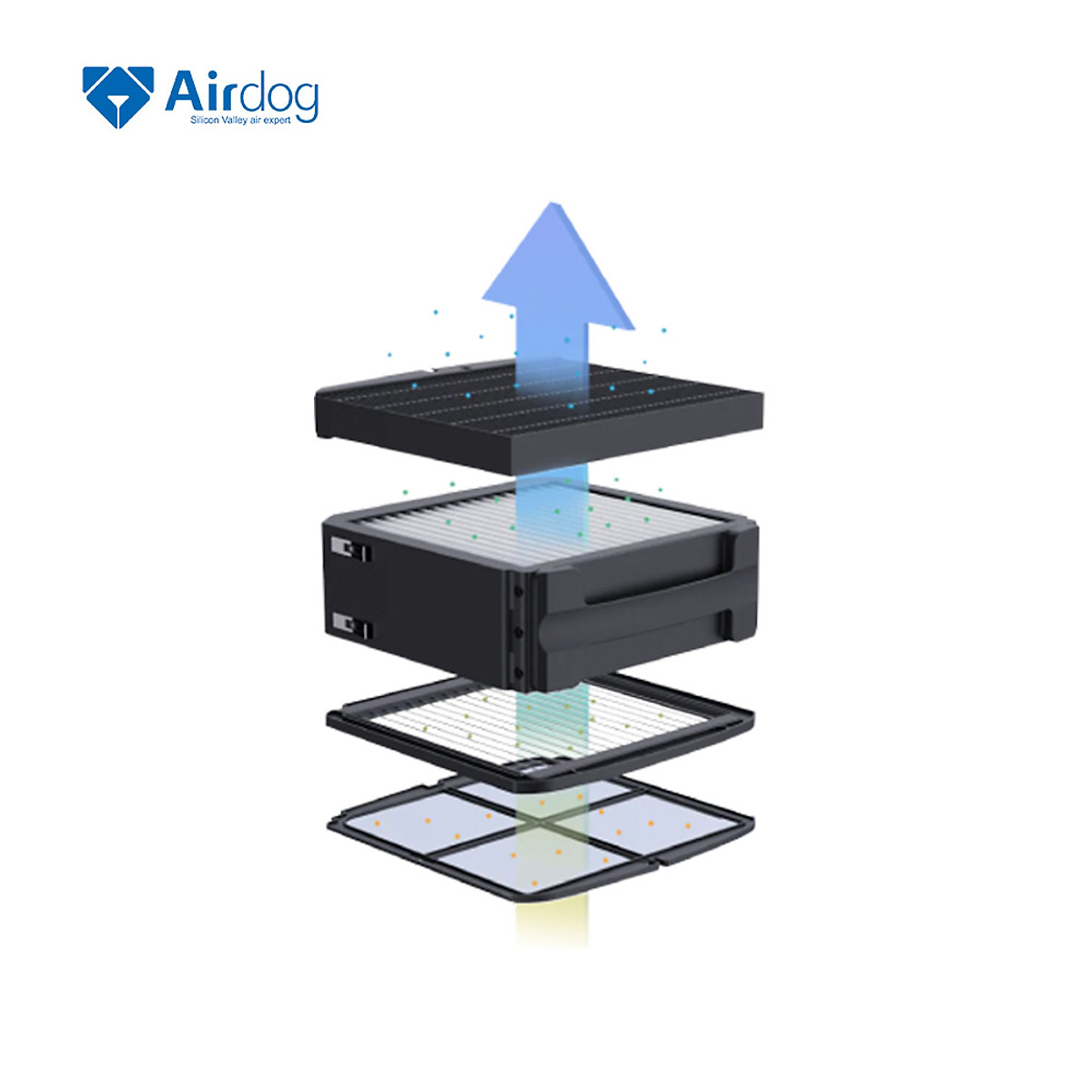 MÁY LỌC KHÔNG KHÍ AIRDOG X5 - PHÂN PHỐI CHÍNH HÃNG