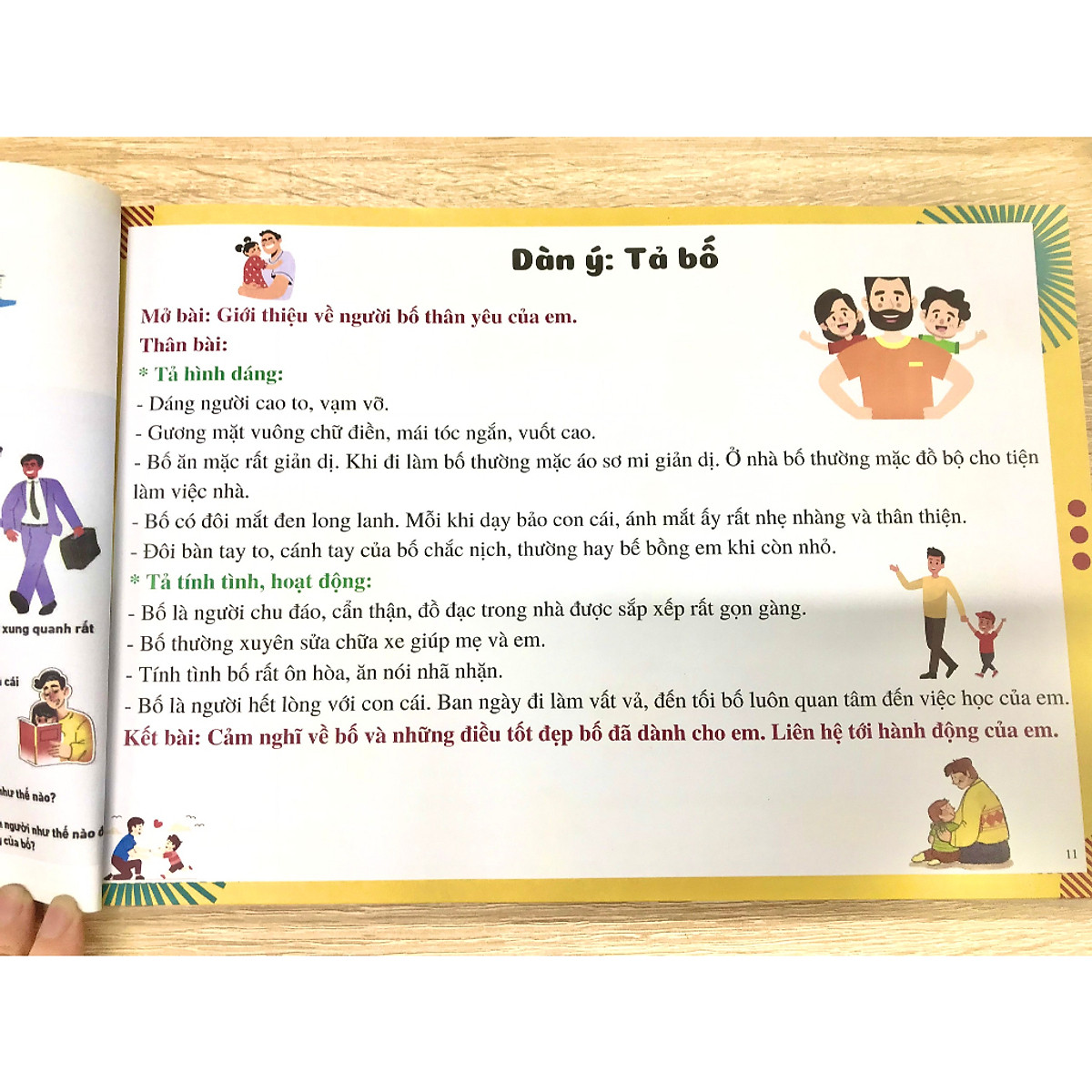 Sách - Viết văn thật là đơn giản sực mạnh của sơ đồ tư duy ( nguyên lý )