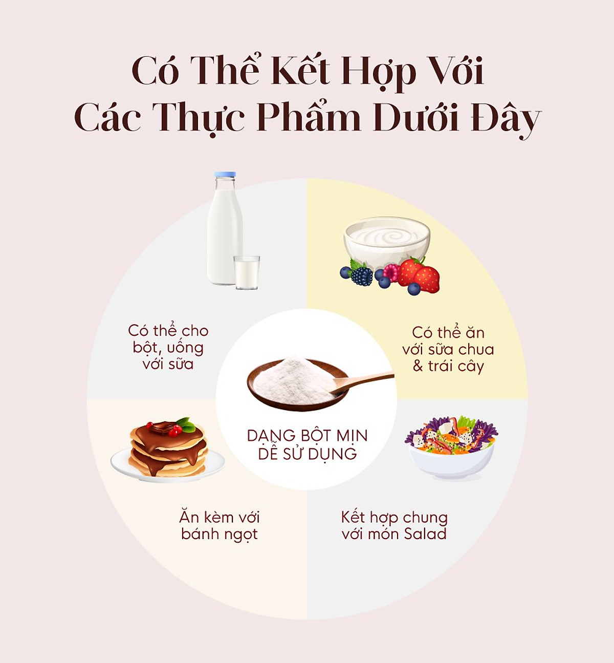 Bột Uống Collagen Gilaa Cao Cấp Kết Hợp Saffron - (60 gói x 2g)