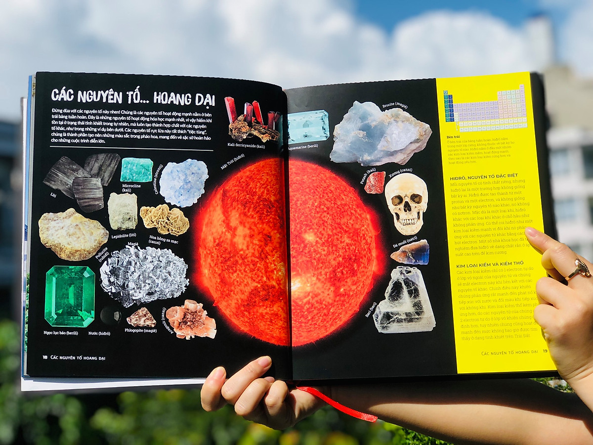 Sách bảng tuần hoàn hoá học the periodic table - bìa cứng, in màu