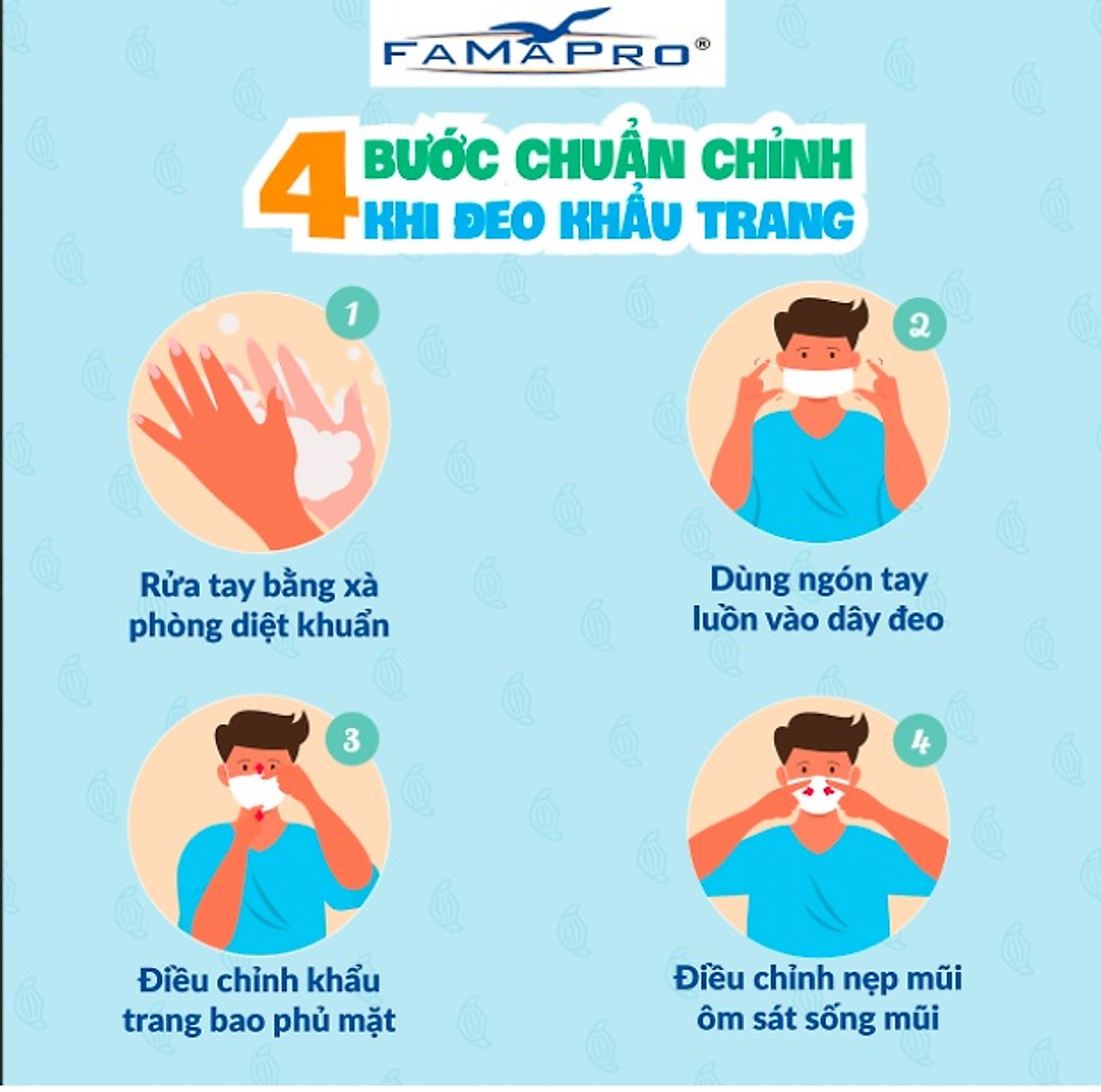 - Khẩu trang y tế kháng khuẩn cao cấp Famapro 4D tiêu chuẩn KF94 (10 cái/ hộp)