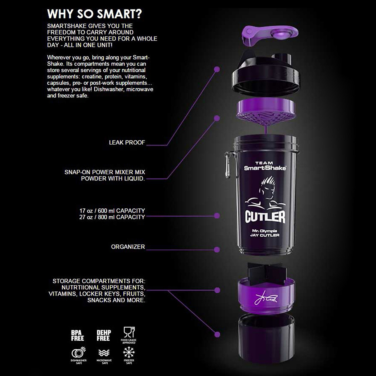 Buy SmartShake Signature Jay Cutler Edition 20 oz (600 ml) Online