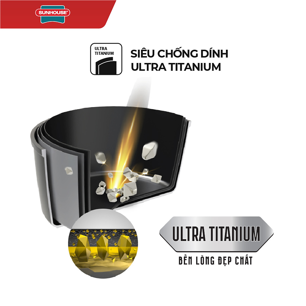 Nồi chống dính Ultra titanium Sunhouse - Dùng cho mọi loại bếp - Hàng chính hãng