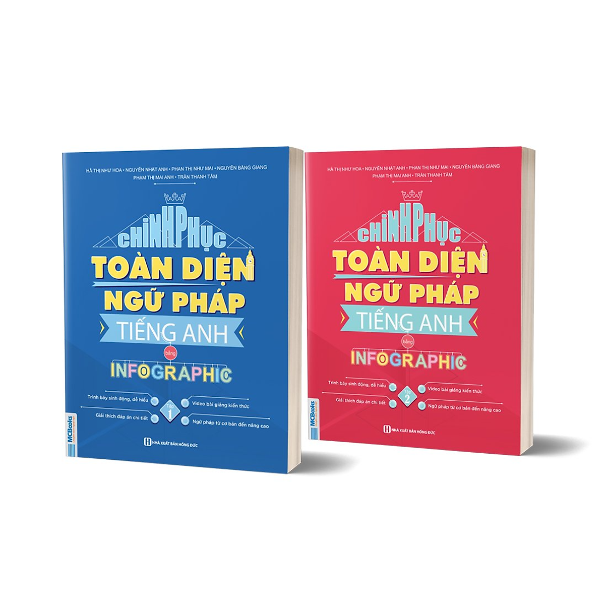 Bộ Chinh Phục Toàn Diện Ngữ Pháp Tiếng Anh Bằng INFOGRAPHIC