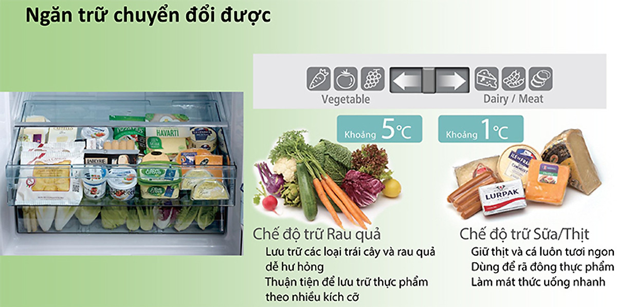 Tủ lạnh Hitachi Inverter 540 lít R-FW690PGV7 GBK