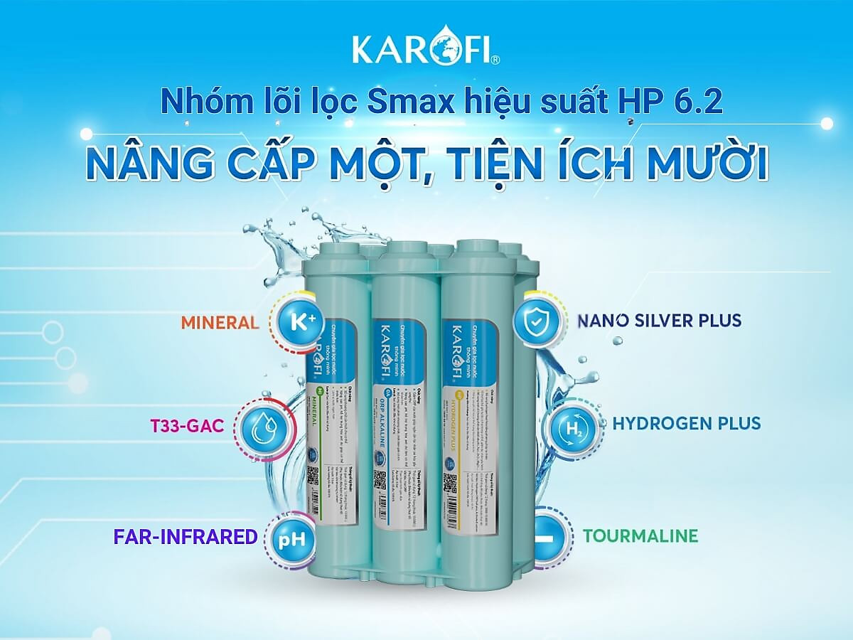 Cụm lõi Smax hiệu suất cao HP 6.2 - Dùng thay thế cho máy lọc Karofi - Hàng chính hãng