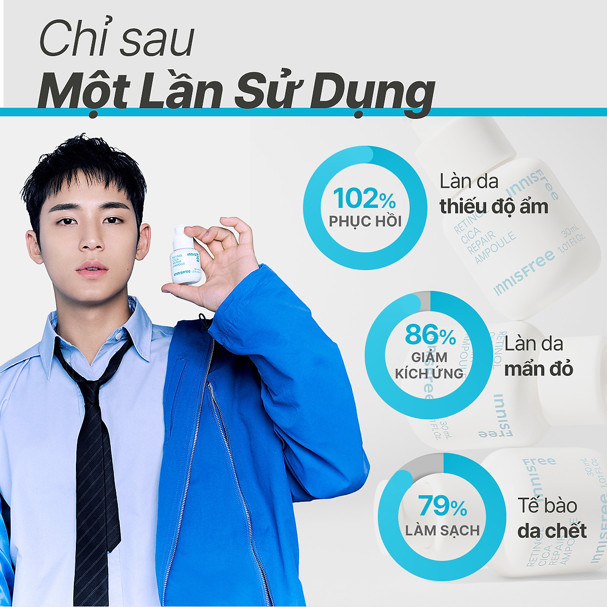 Serum Kiểm Soát Dầu Mụn Cho Da Láng Mịn INNISFREE Retinol Cica Repair Ampoule 30mL