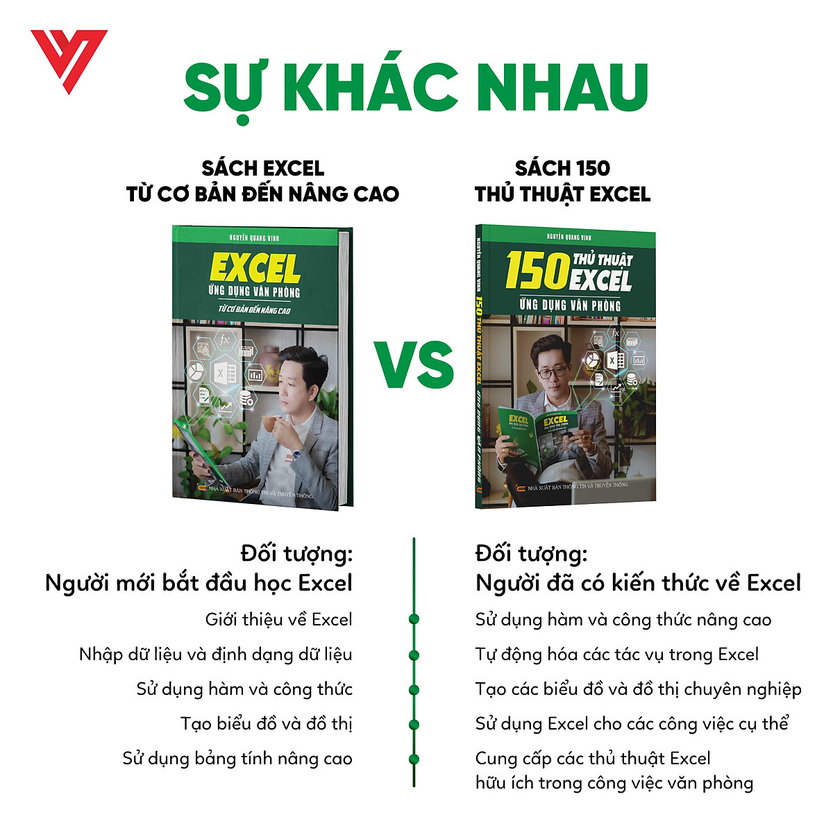 Combo 2 Sách Excel Và 150 Thủ Thuật Ứng Dụng Văn Phòng Từ Cơ Bản Đến Nâng Cao