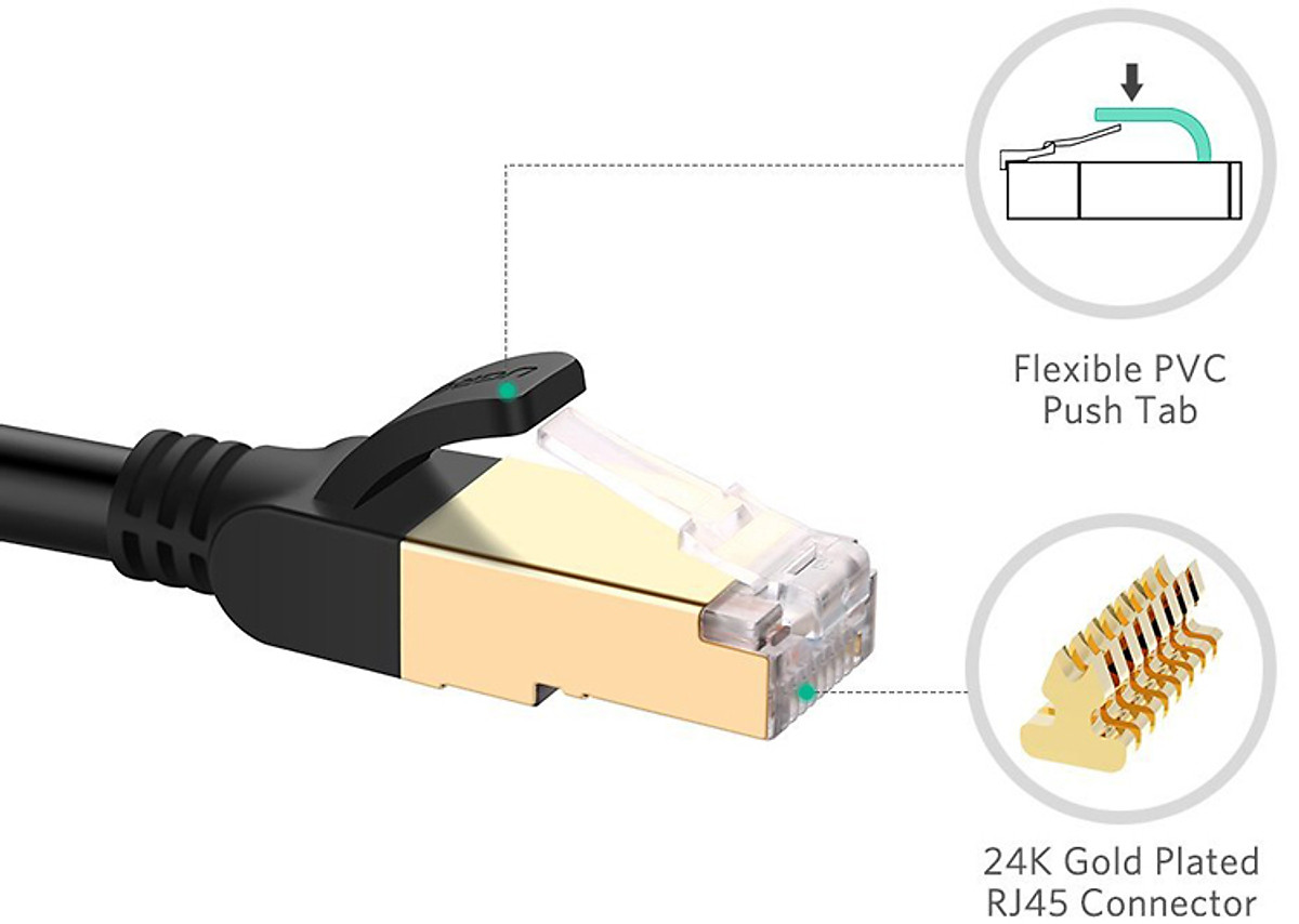 Dây Cáp Mạng Ugreen CAT7 11270 (3m) - Hàng Chính Hãng