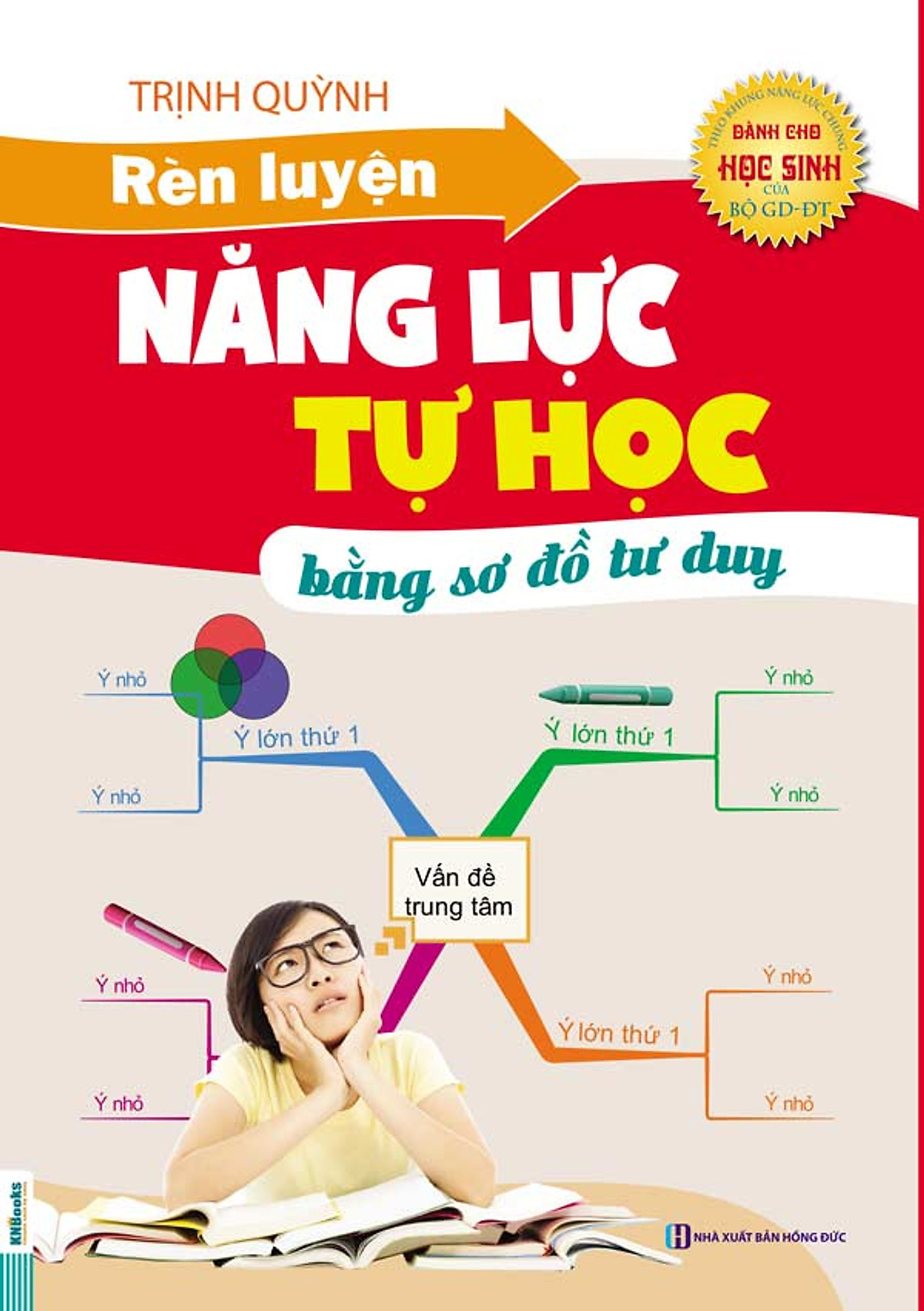 Combo 2 Để Học Tốt Ngữ Văn Lớp 10: Đột Phá Mindmap - Tư Duy Đọc Hiểu