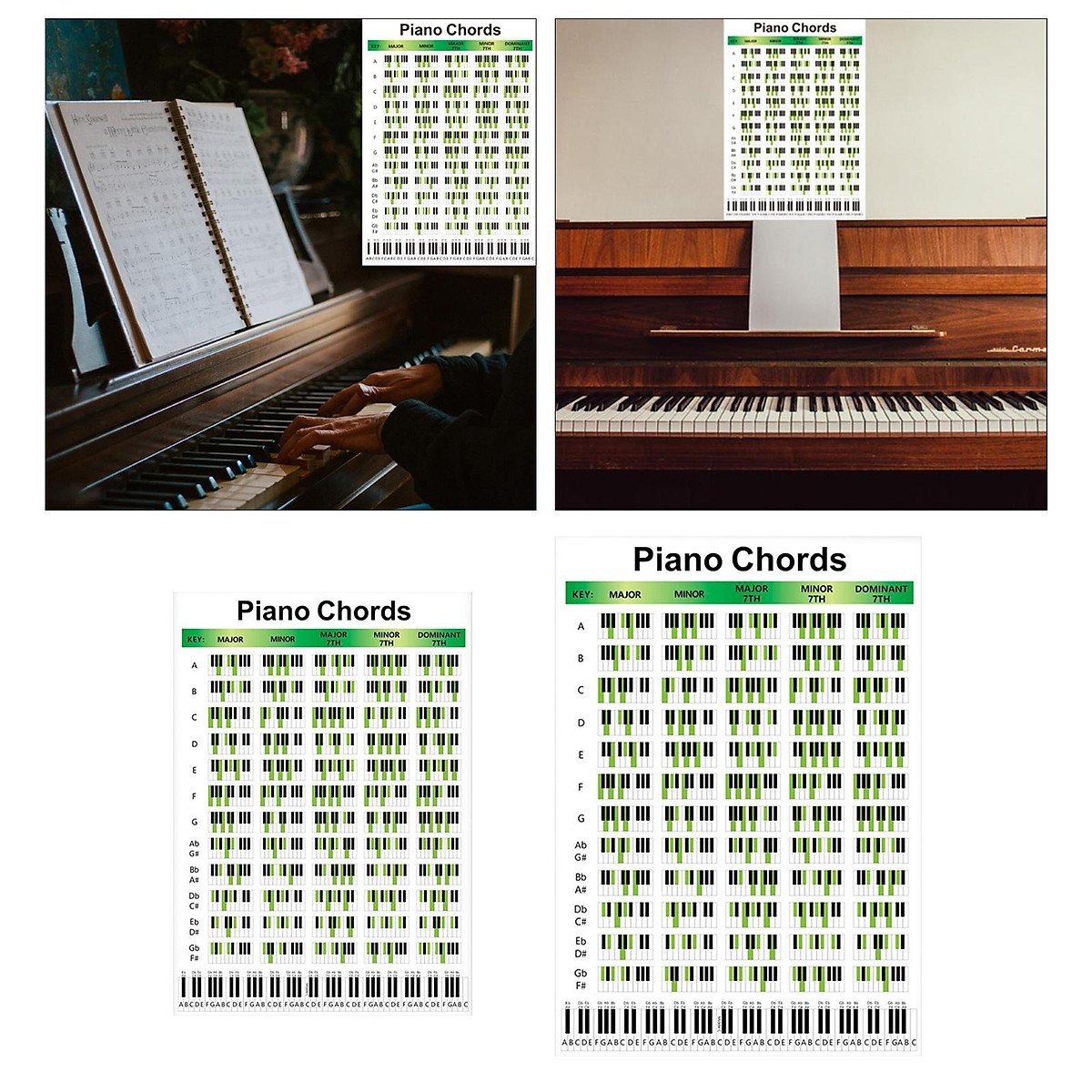Illustrated Piano Fingering Chart Educational Small+Large | Tiki