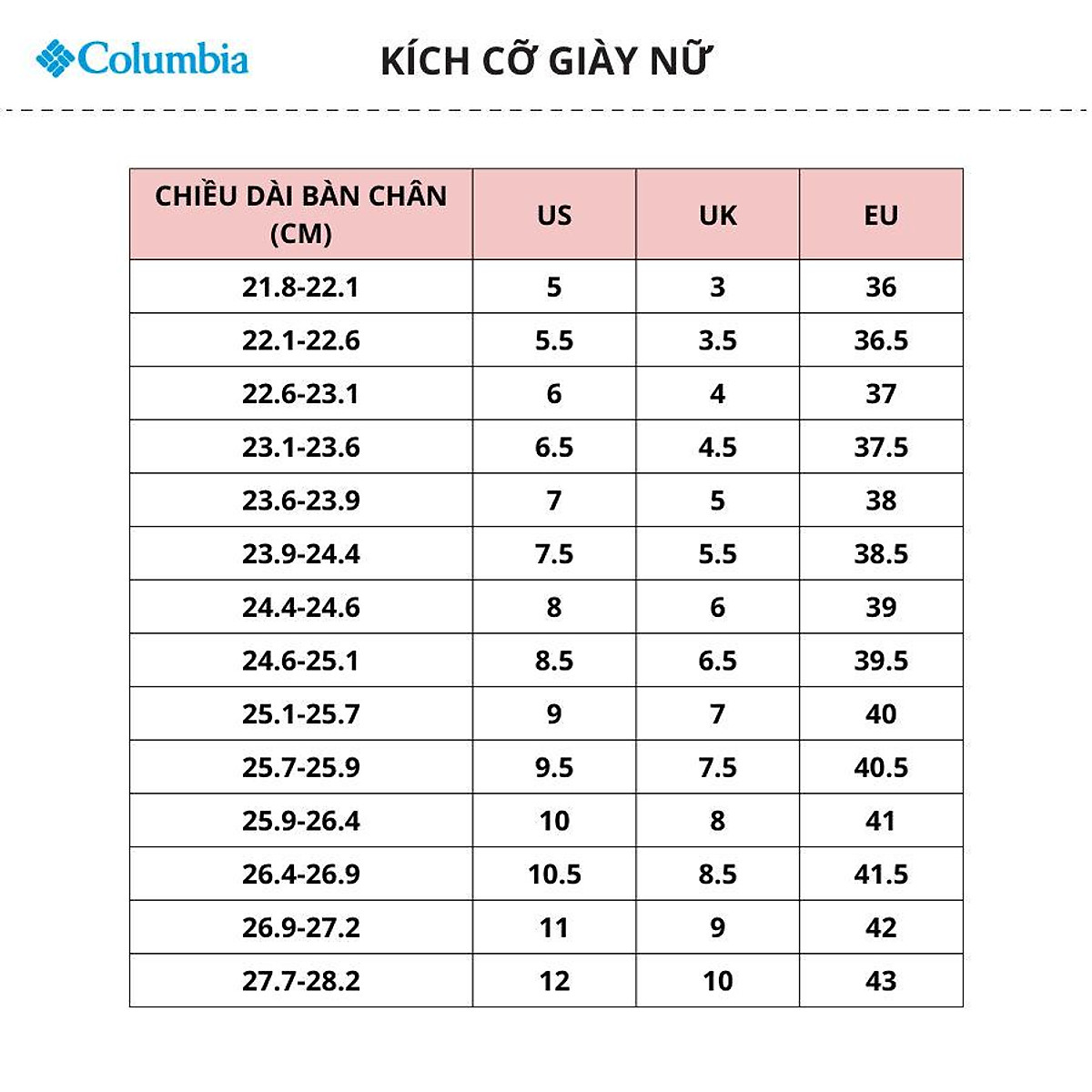 Giày đi bộ đường dài ngoài trời chống thấm nước nữ Columbia Trailstorm™ Waterproof - 1938911053