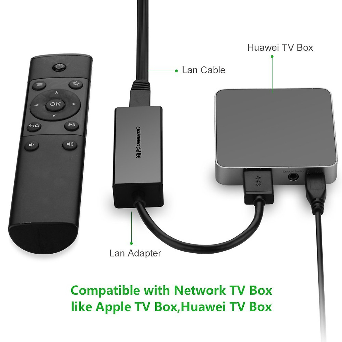 Bộ chuyển đổi USB 2.0 sang LAN 10/100 Mbps CR110 20254 - Hàng Chính Hãng