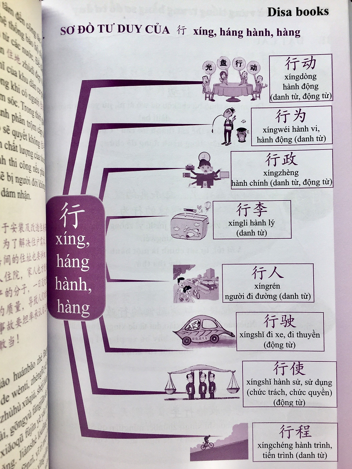 Combo 2 sách Câu chuyện chữ Hán Cuộc Sống Thường Ngày & Học tiếng Trung bằng Sơ Đồ Tư Duy+ DVD tài liệu