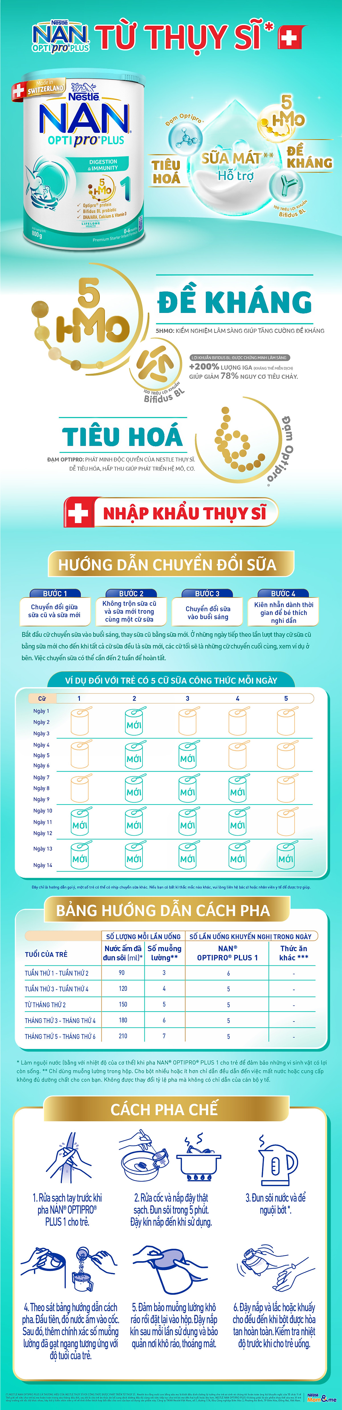 Sữa bột Nestlé NAN OPTIPRO PLUS 1 800g/lon với 5HMO Sản Xuất Tại Thụy Sĩ (0 - 6 tháng)