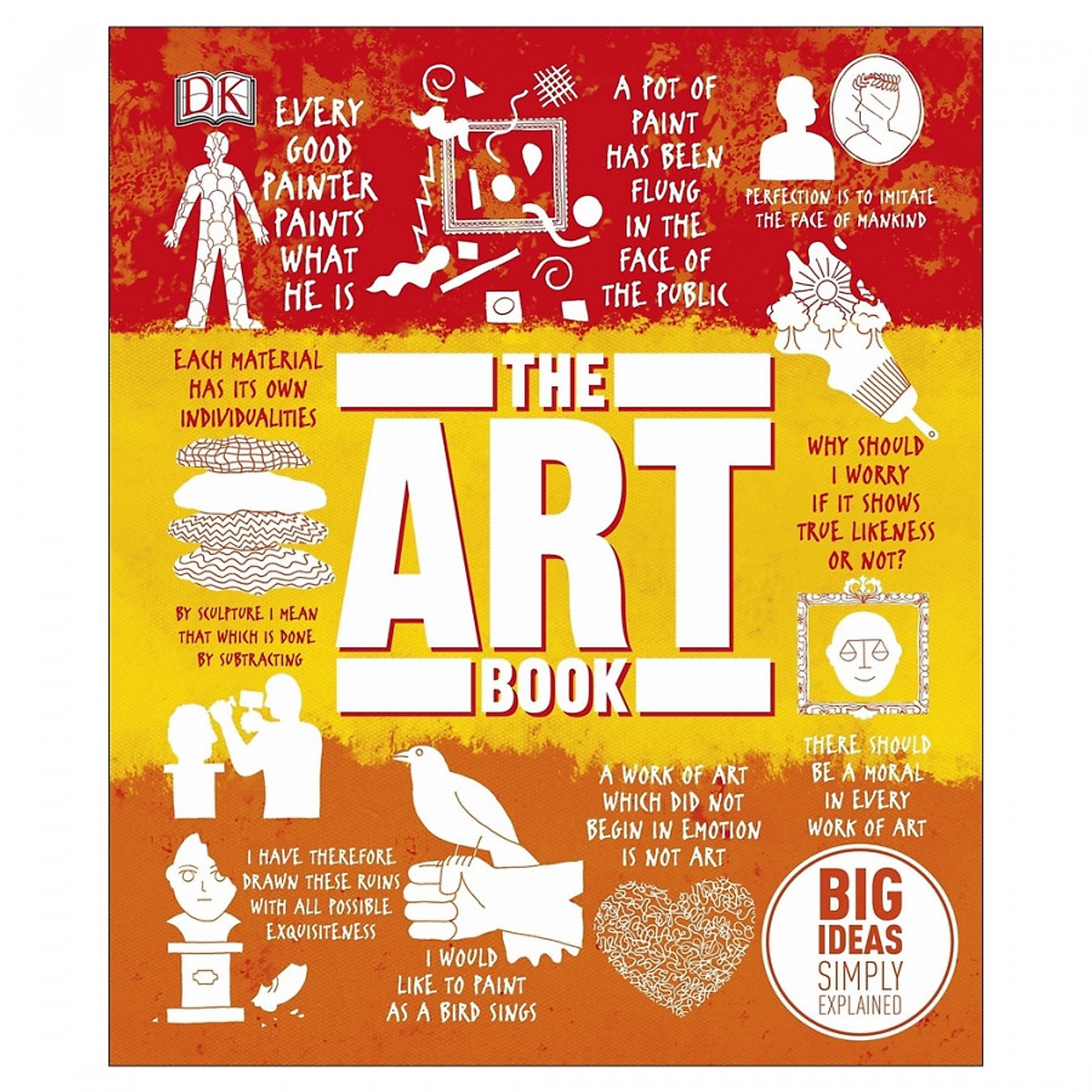 The Art Book