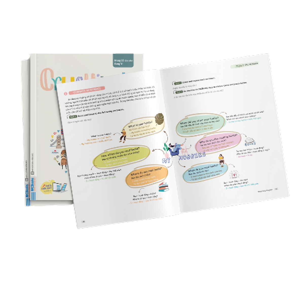 Crushing English Giao tiếp tiếng Anh không hề khó TKBooks