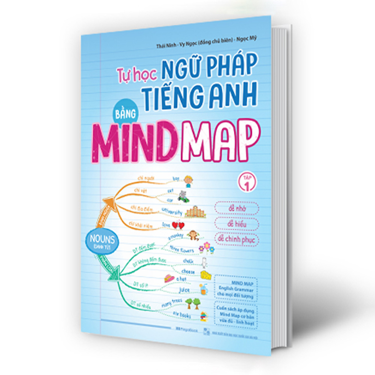 Tự Học Ngữ pháp Tiếng Anh Bằng Mindmap Tập 1